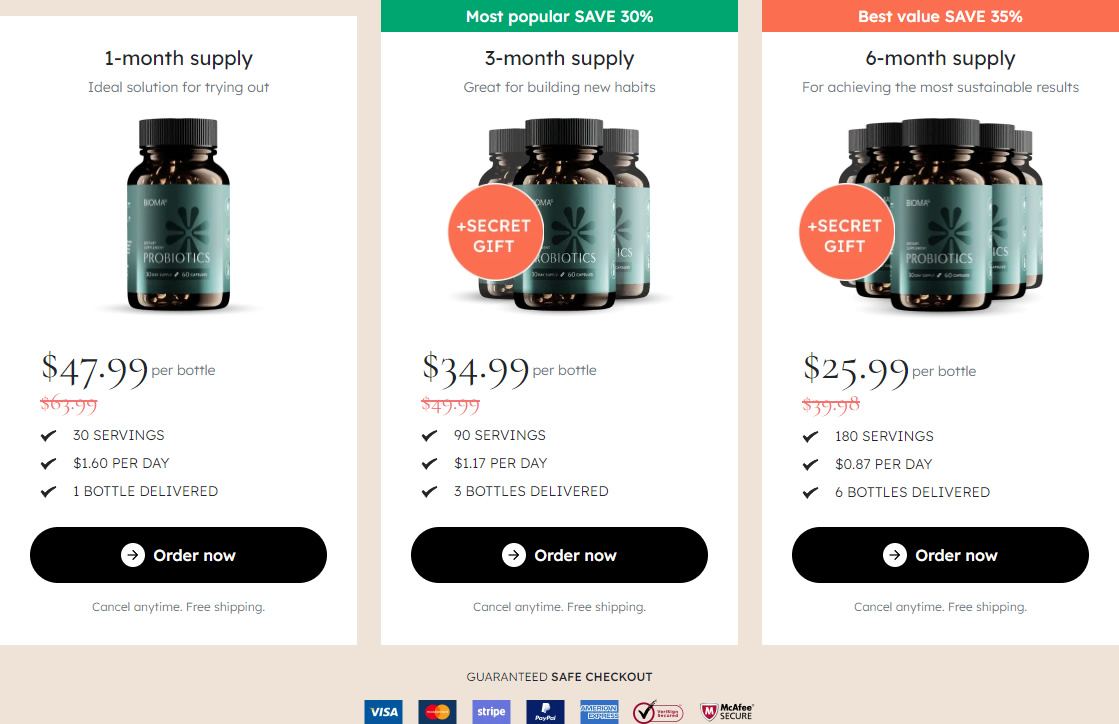 https://e-healthtips.com/health-review/bioma/