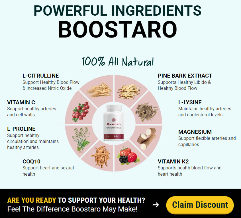 Boostaro Pills Review: Practical Health Tips for Everyday Americans