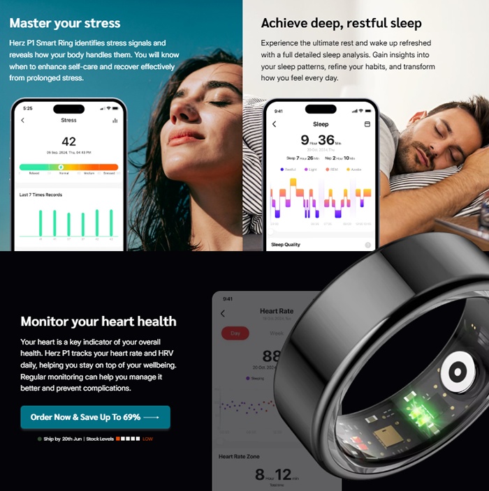 Herz P1 Smart Ring Review: Practical Health Tracking for Everyday Americans